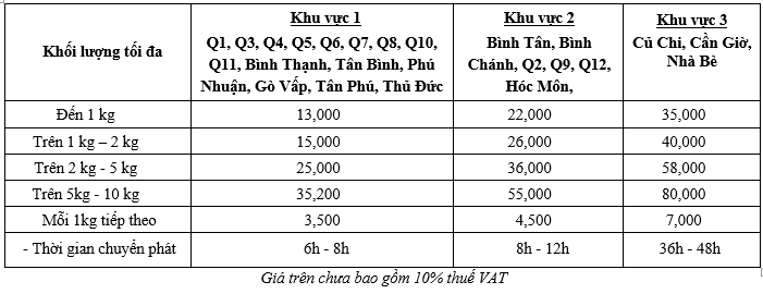 zalo screenshot 19 10 2018 638776